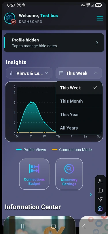 Lead notification